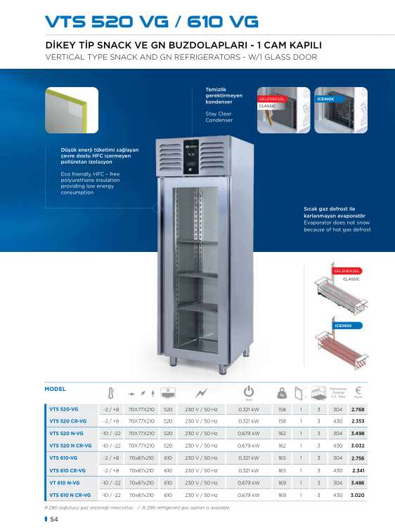 ثلاجات عمودية – VTS 520 CR-VG